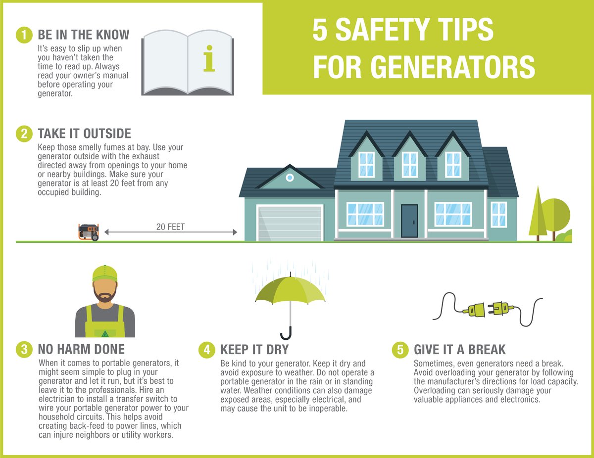 Inverter Generator Safety Guidelines and Must-Have Essential Accessories